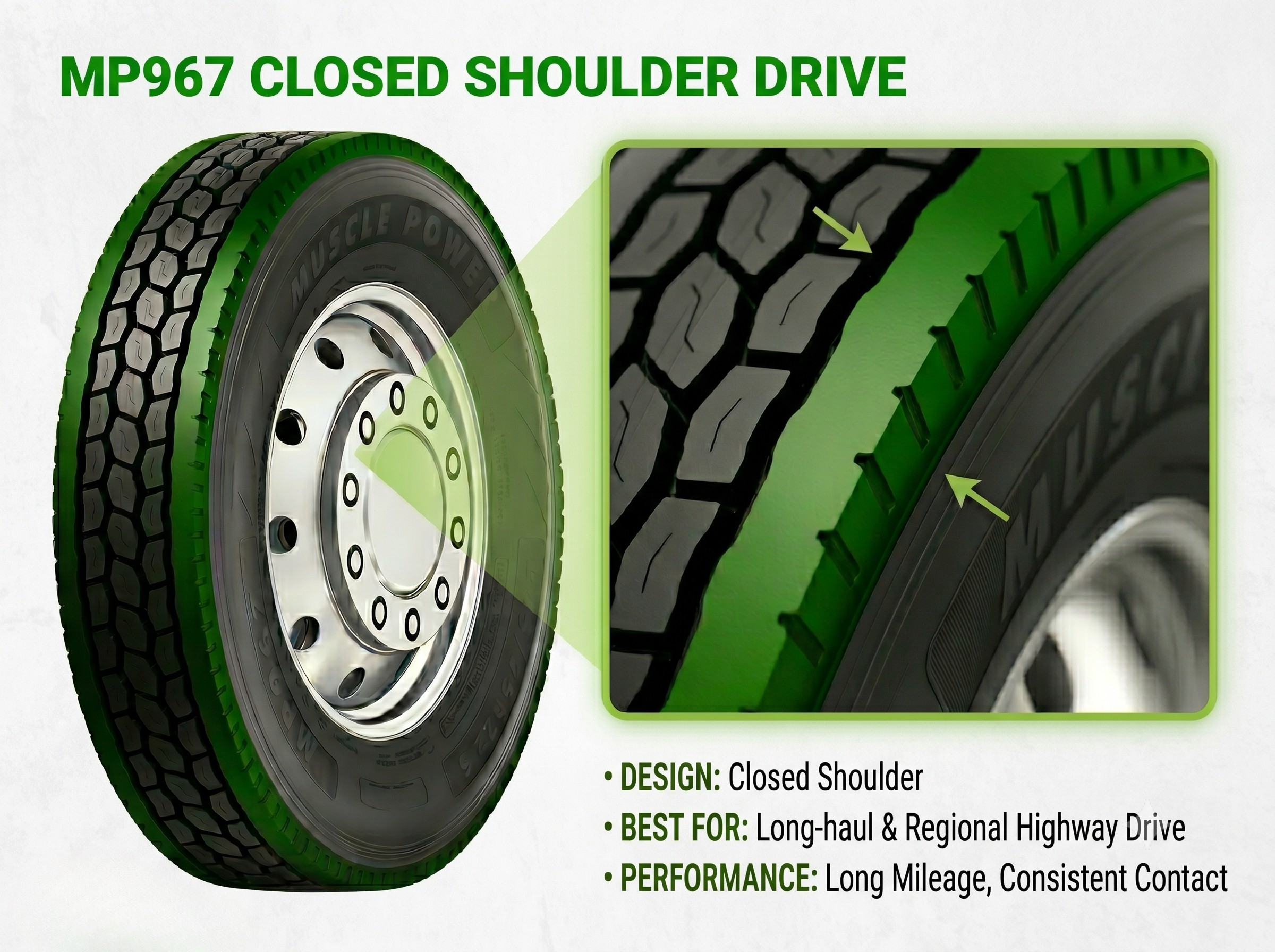 MP967 closed shoulder drive tire for highway and regional applications