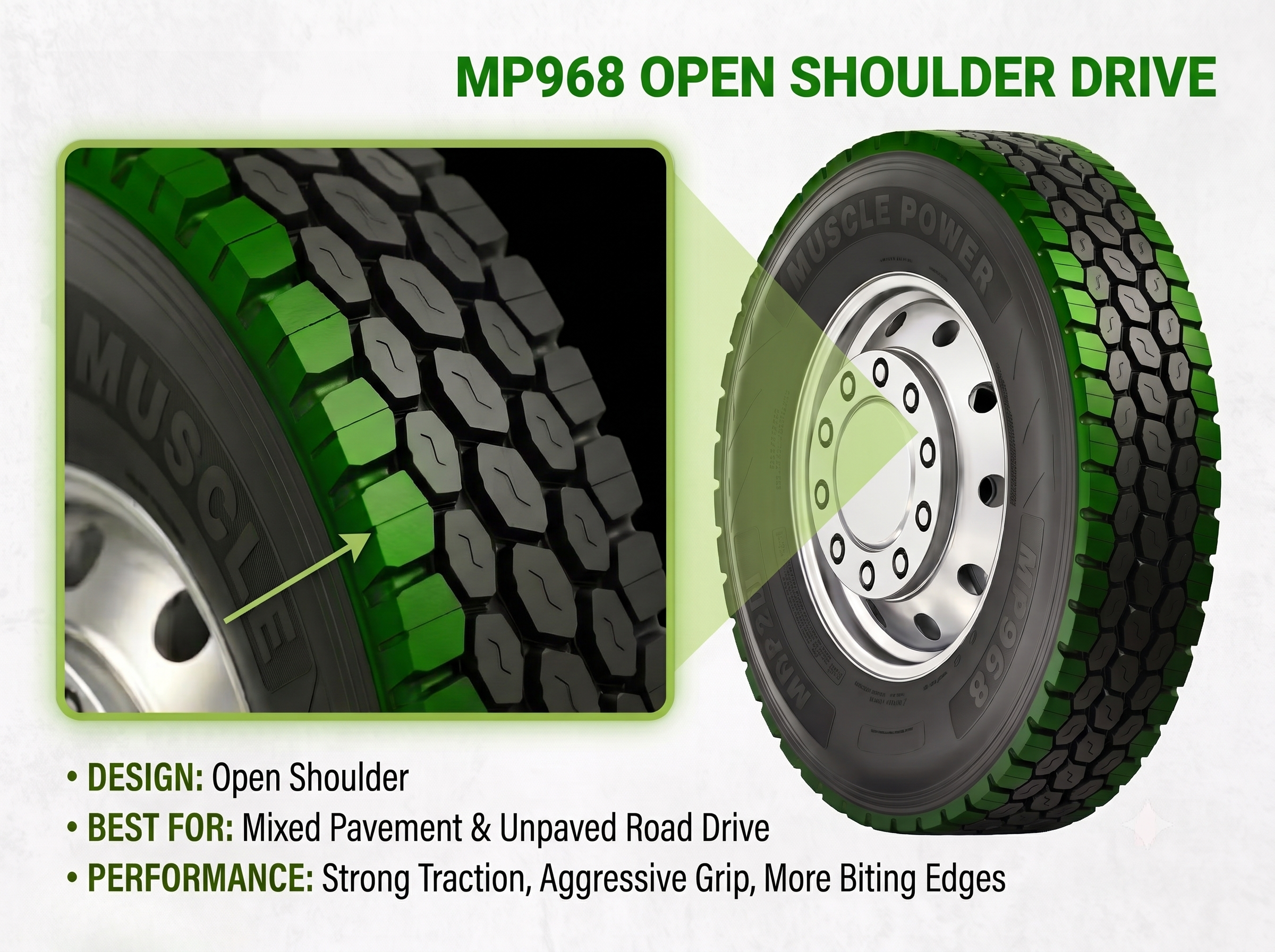 MP968 open shoulder drive tire for vocational, construction, and mixed-surface applications