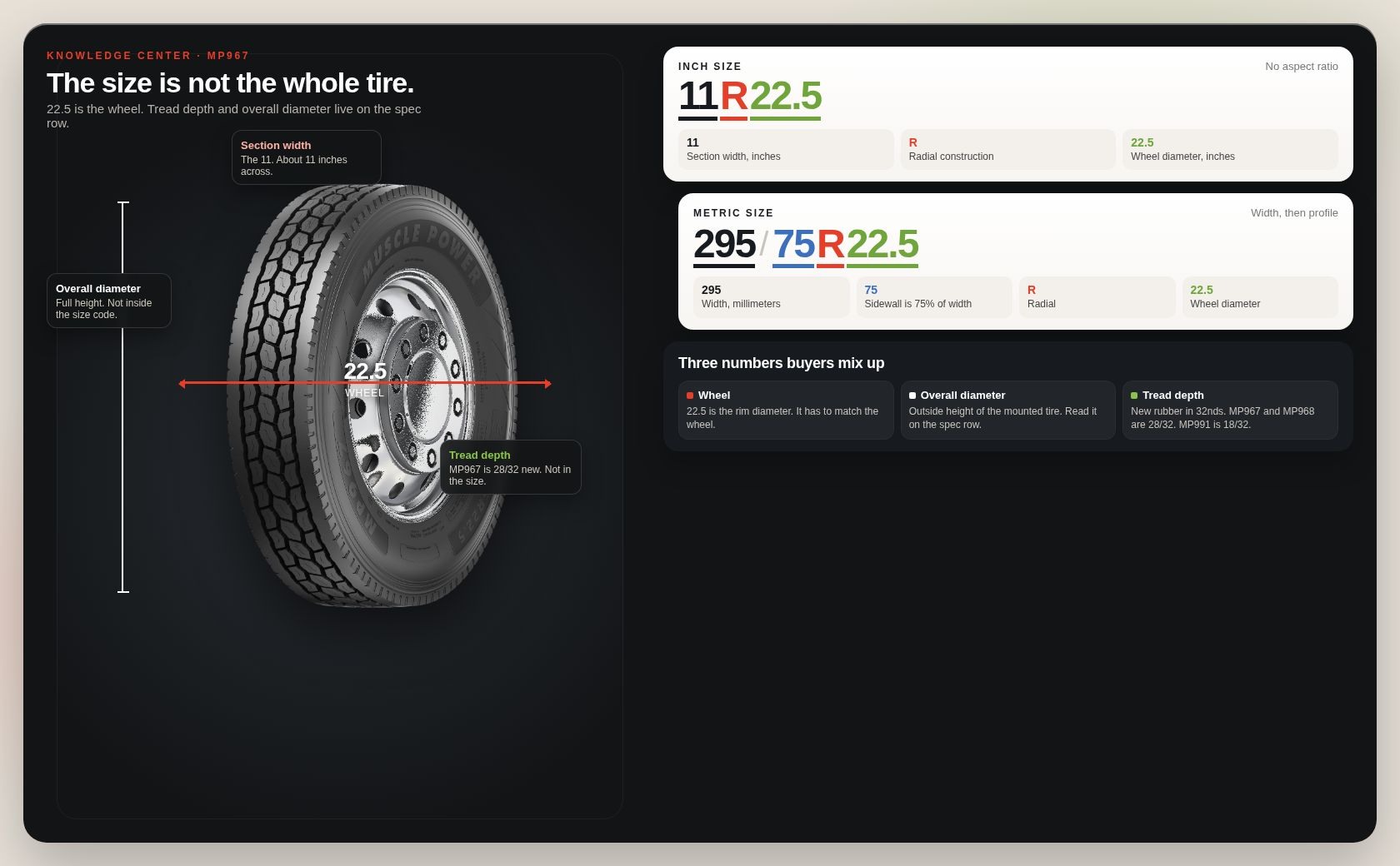Muscle Power MP967 with section width, wheel diameter 22.5, overall diameter, and tread depth called out.